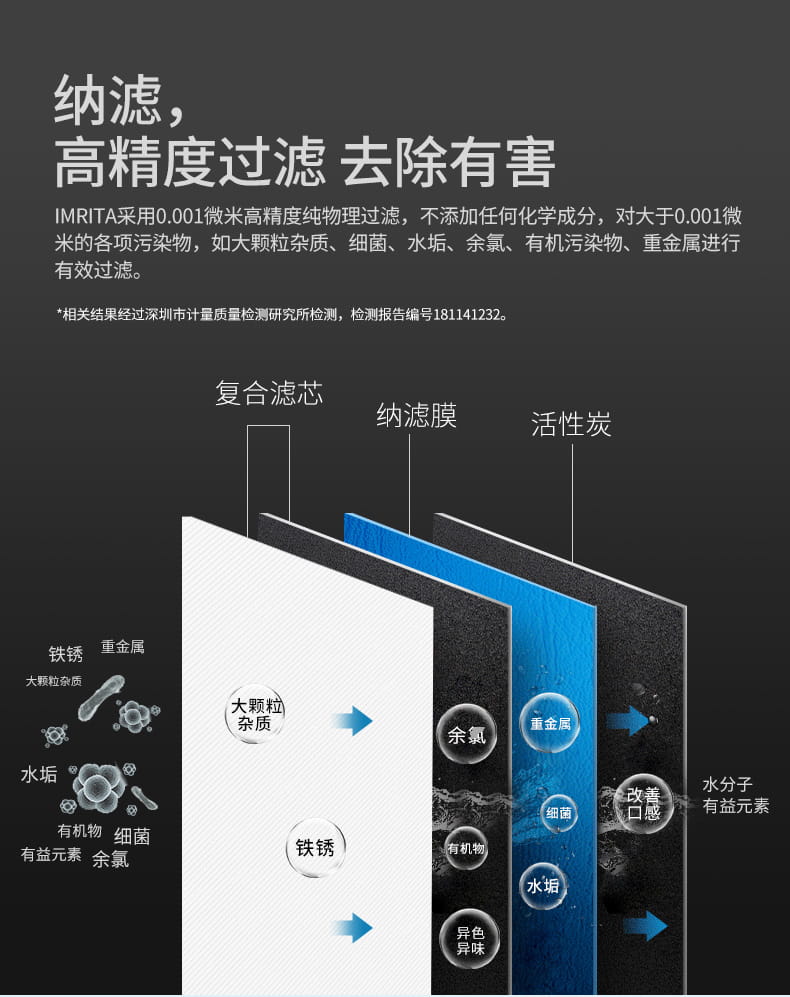 乐鱼智能纳滤净水机 IMT-NC2